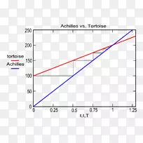 �������̳����������-������ѧ.��ѧ-������