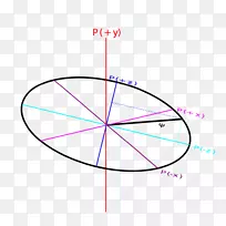 圆角点圆-空若网 圆角点圆-空若网