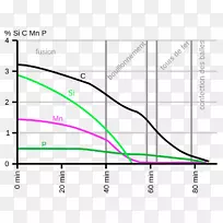线角图-线-空若网 线角图-线-空若网