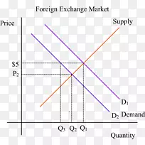 ����ͼ-������