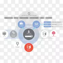 ��֯����Ʒ�����-������