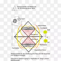 线角点图-空若网 线角点图-空若网