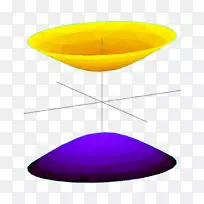 ˫����˫����������ζ�߻�-��ѧ-������