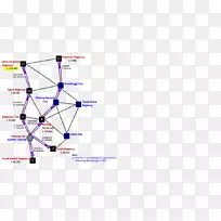 三角点图-三角形-空若网 三角点图-三角形-空若网