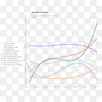 �߽ǵ�ͼ-������