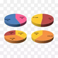 品牌材料设计-空若网 品牌材料设计-空若网