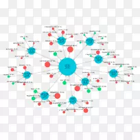 Բͼ��Բ-������