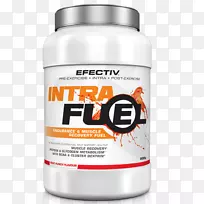 膳食补充剂,运动营养,健身补充剂,碳水化合物-空若网 膳食补充剂,运动营养,健身补充剂,碳水化合物-空若网