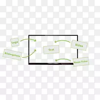 数字标志纸标牌销售.数字标志-空若网 数字标志纸标牌销售.数字标志-空若网