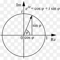 欧拉公式欧拉恒等式数学-数学-空若网 欧拉公式欧拉恒等式数学-数学-空若网