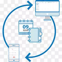 电子邮件google同步云计算消息传输代理计算机服务器-电子邮件-空若网 电子邮件google同步云计算消息传输代理计算机服务器-电子邮件-空若网