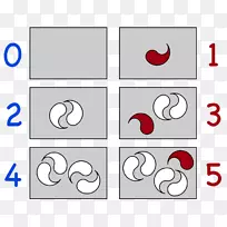 自然与培育心理学今天的数字科学-空若网 自然与培育心理学今天的数字科学-空若网
