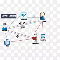 ֱ�ߵ����-������