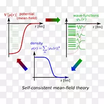 直线点角线-空若网 直线点角线-空若网