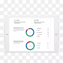 品牌标识技术多媒体技术-空若网 品牌标识技术多媒体技术-空若网