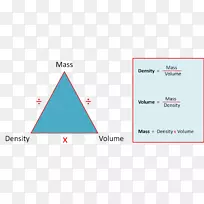 密度三角形体积质量物质三角形-空若网 密度三角形体积质量物质三角形-空若网