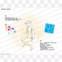 ��־����ͼ.���-������