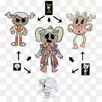 卡丽·克鲁格·德维安特·瓦特森·泰瑞-人-空若网 卡丽·克鲁格·德维安特·瓦特森·泰瑞-人-空若网