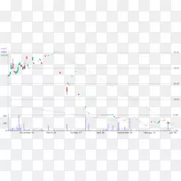 �߽ǵ�������-������