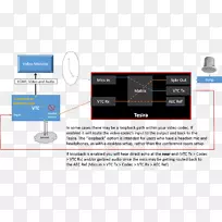 ��֯��������-������