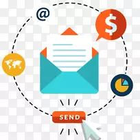 电子邮件营销广告服务-营销-空若网 电子邮件营销广告服务-营销-空若网