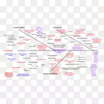 文件线点线-空若网 文件线点线-空若网