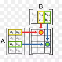 ����˷������ѧ-��ѧ-������