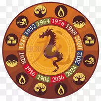 蛇占星术大鼠蛇-空若网 蛇占星术大鼠蛇-空若网