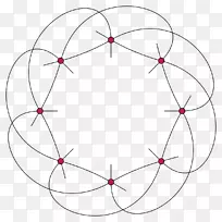 圆对称点角图案-圆-空若网 圆对称点角图案-圆-空若网