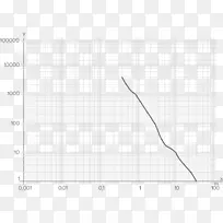 直线角点图案-空若网 直线角点图案-空若网