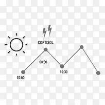 三角形点-三角形-空若网 三角形点-三角形-空若网