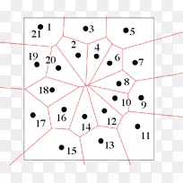 连点数学窦德珠数祈祷手-数学-空若网 连点数学窦德珠数祈祷手-数学-空若网