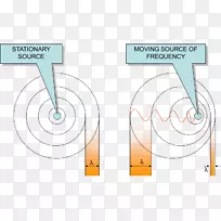 准天顶卫星系统卫星导航印度区域导航卫星系统準天頂衛星-全球导航卫星系统-空若网 准天顶卫星系统卫星导航印度区域导航卫星系统準天頂衛星-全球导航卫星系统-空若网