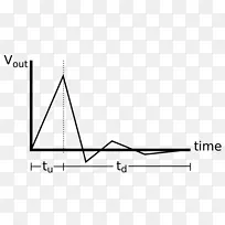 三角图白三角形-空若网 三角图白三角形-空若网