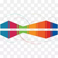 这是服务设计思想:基础、工具、案例思维体系结构-设计。-空若网 这是服务设计思想:基础、工具、案例思维体系结构-设计。-空若网