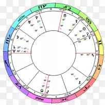 圆点角-圆-空若网 圆点角-圆-空若网