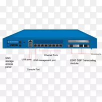 无线路由器计算机网络平面显示安装接口-空若网 无线路由器计算机网络平面显示安装接口-空若网