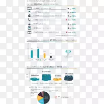公平工作监察员澳大利亚年度报告资料-澳大利亚-空若网 公平工作监察员澳大利亚年度报告资料-澳大利亚-空若网