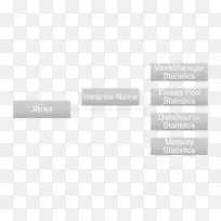 品牌标志字体设计-空若网 品牌标志字体设计-空若网