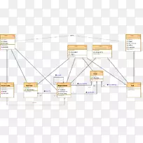 直线点角线-空若网 直线点角线-空若网