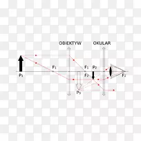 直线点角线-空若网 直线点角线-空若网
