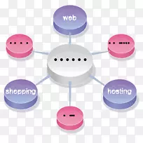 彩色磁盘圆android-圆形ppt材质图片-空若网 彩色磁盘圆android-圆形ppt材质图片-空若网