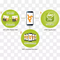 电话标志品牌设计-空若网 电话标志品牌设计-空若网