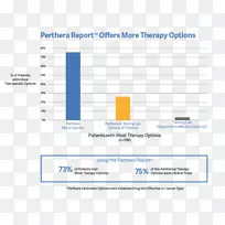 ���Ի���֢���ƹ�˾��Сϸ���ΰ�ҽ��-������˽��ҽԺ��ҳ-������