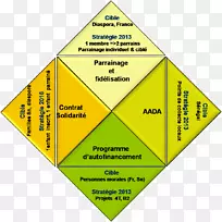 ֱ�������ε�ͼ-������