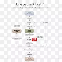 Android��������ϵͳ.Exit()��-android-������