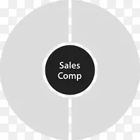 Ʒ�Ʊ�־����-ԲȦ-������