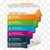 社交媒体博客Aarrr增长黑客数字营销-社交媒体-空若网 社交媒体博客Aarrr增长黑客数字营销-社交媒体-空若网