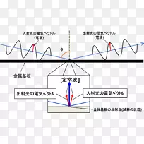 三角形文档点-三角形-空若网 三角形文档点-三角形-空若网