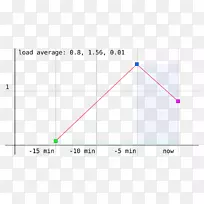 三角点图-三角形-空若网 三角点图-三角形-空若网